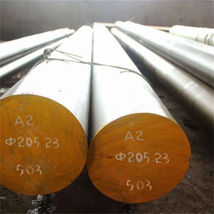 Low Alloy Structural Steel EN1.6587
